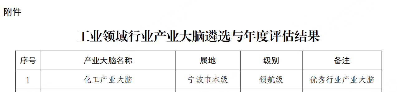 必发集团(股份)有限公司-官方网站